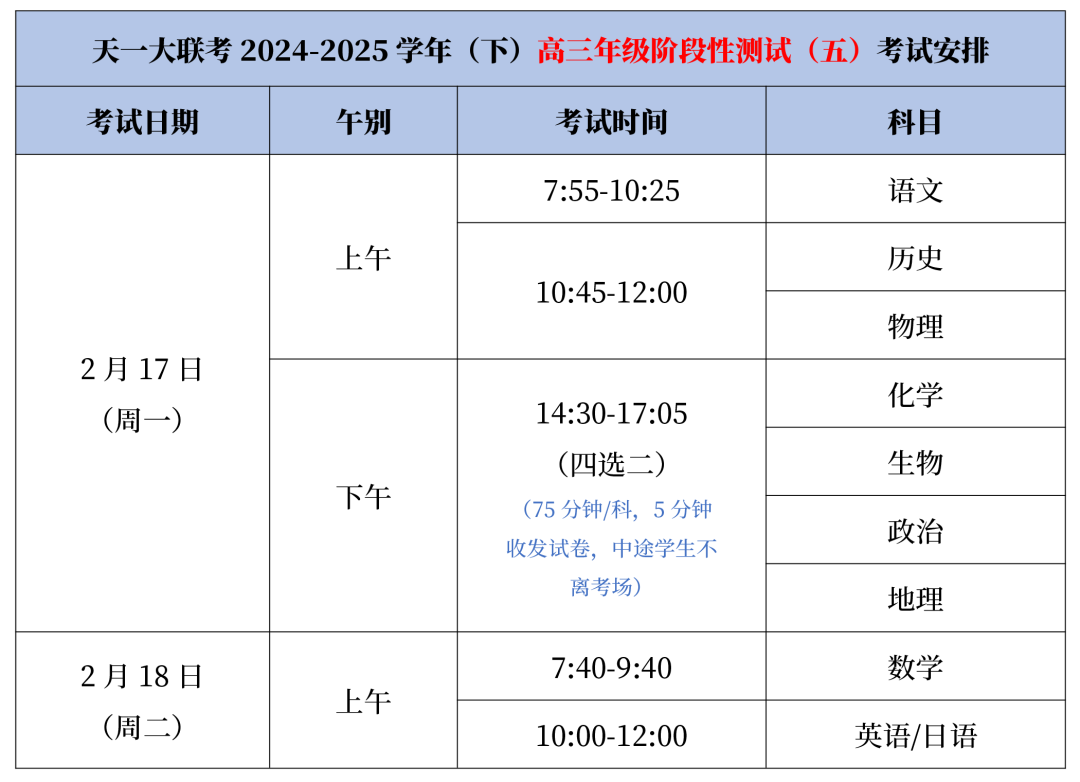 2025天一大联考高三年级阶段性测试（五）考试时间安排