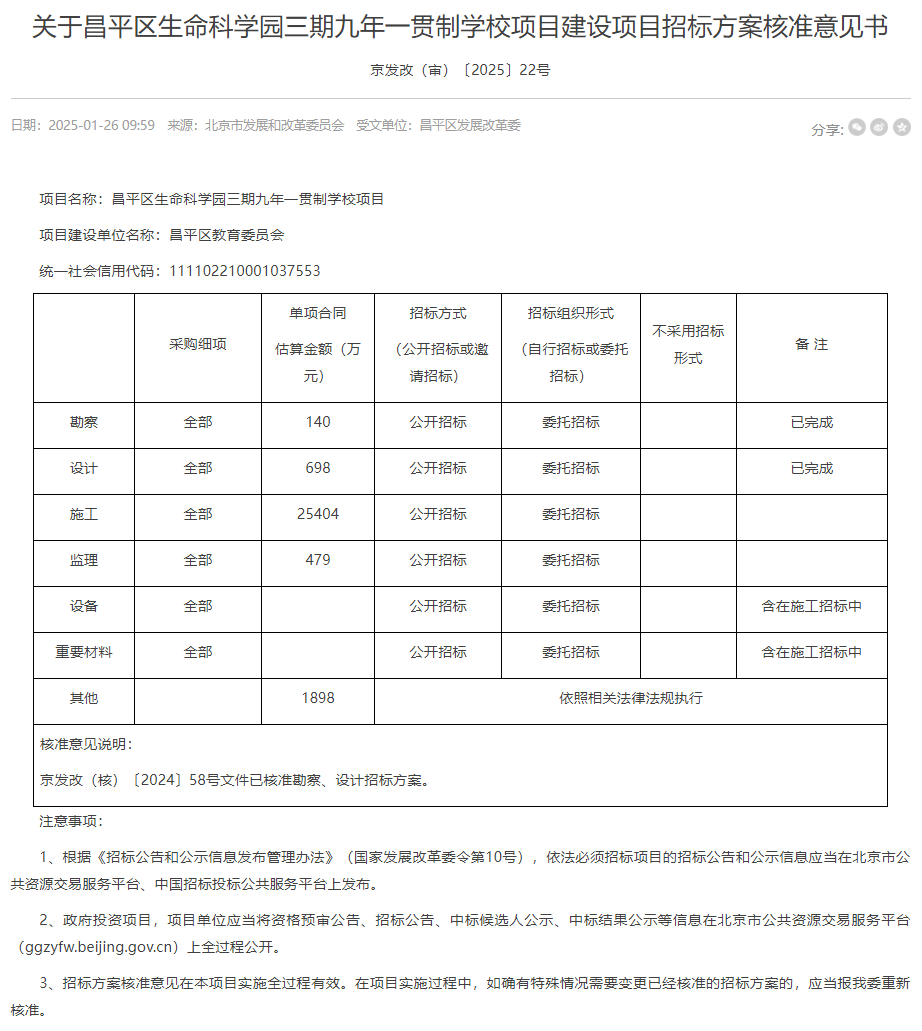 昌平区生命科学园三期九年一贯制学校项目获批