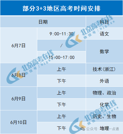 教育部发布2025高招通知，2025高考时间确定