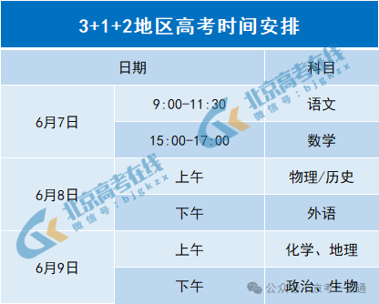 教育部发布2025高招通知，2025高考时间确定