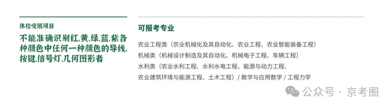 中国农业大学高考招生体检要求