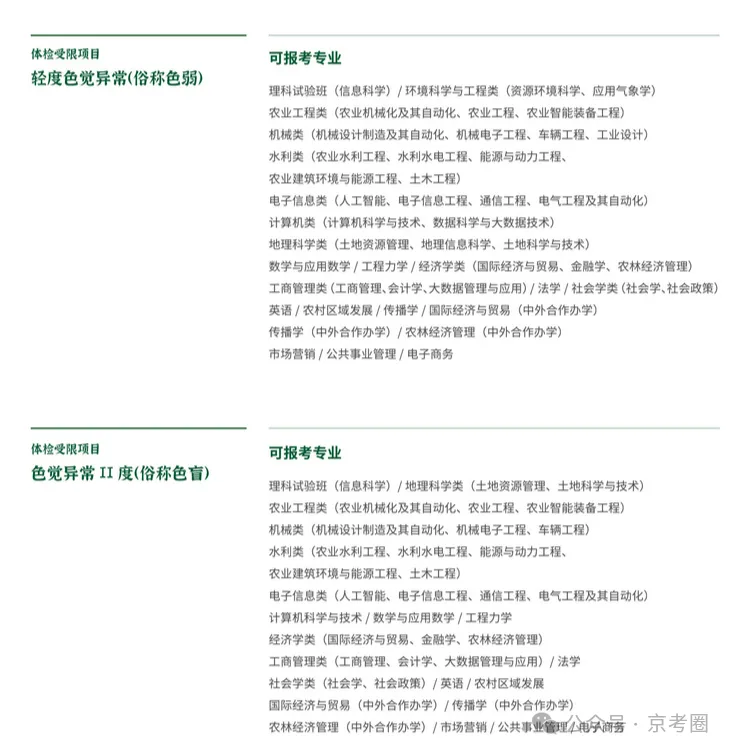 中国农业大学高考招生体检要求