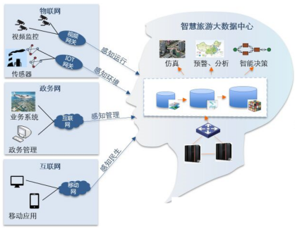 2025高考政治非选择题每日一练（3.7）-副本