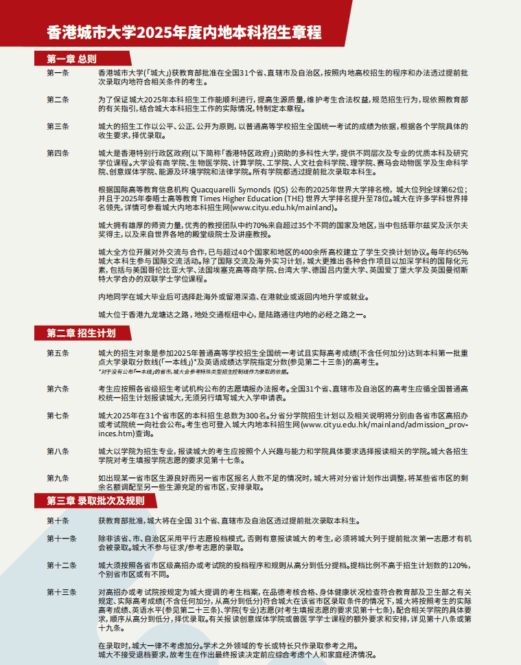 香港城市大学2025内地本科生招生章程