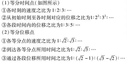 2025北京高考物理十大重要结论