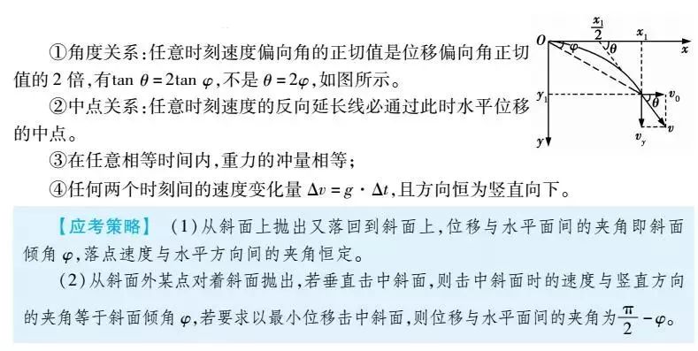 2025北京高考物理十大重要结论
