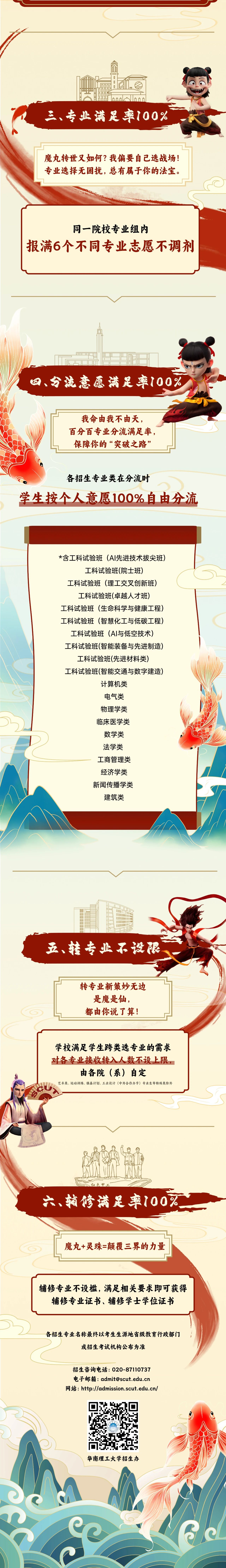 2025年华南理工大学本科招生政策