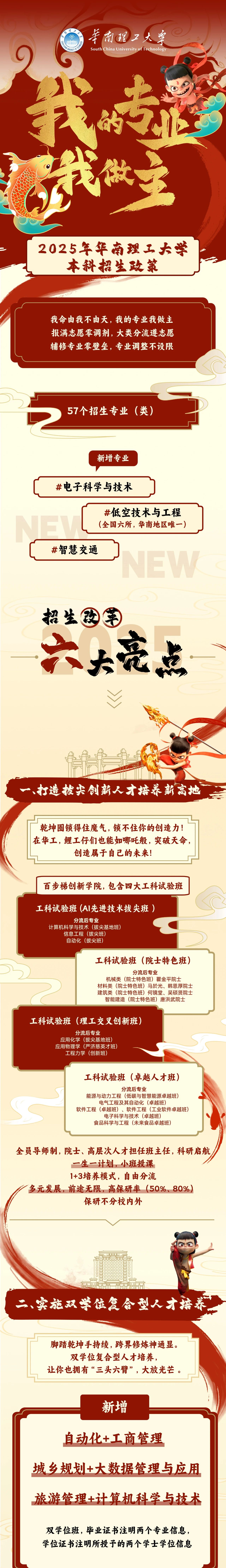 2025年华南理工大学本科招生政策