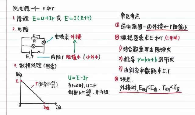 2025年北京高考物理27条考点