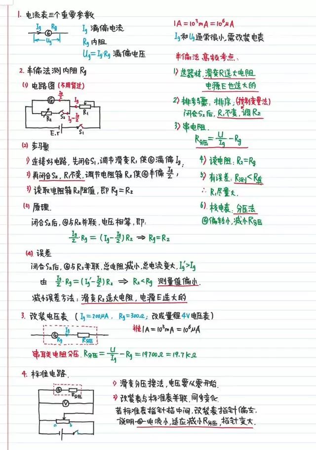 2025年北京高考物理27条考点