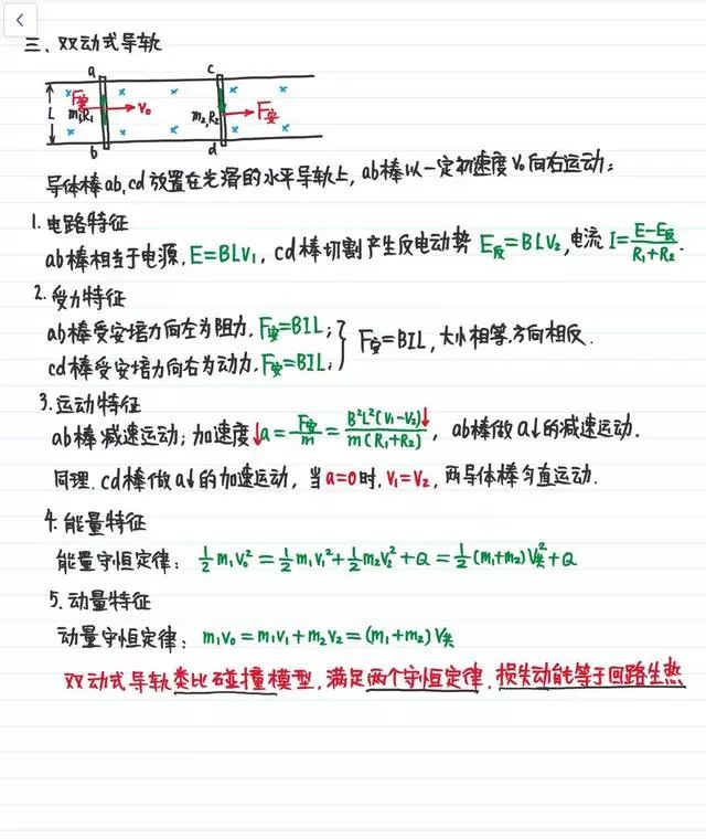 2025年北京高考物理27条考点