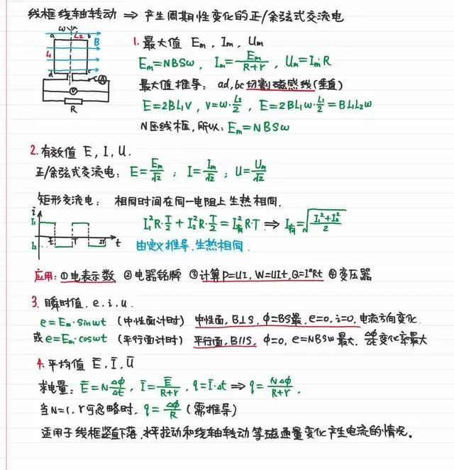 2025年北京高考物理27条考点