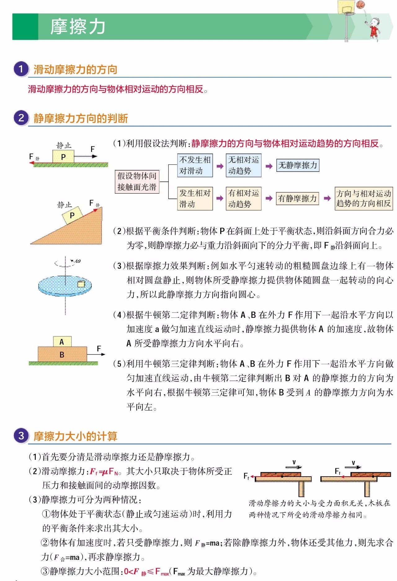 2025年北京高考物理解题模型