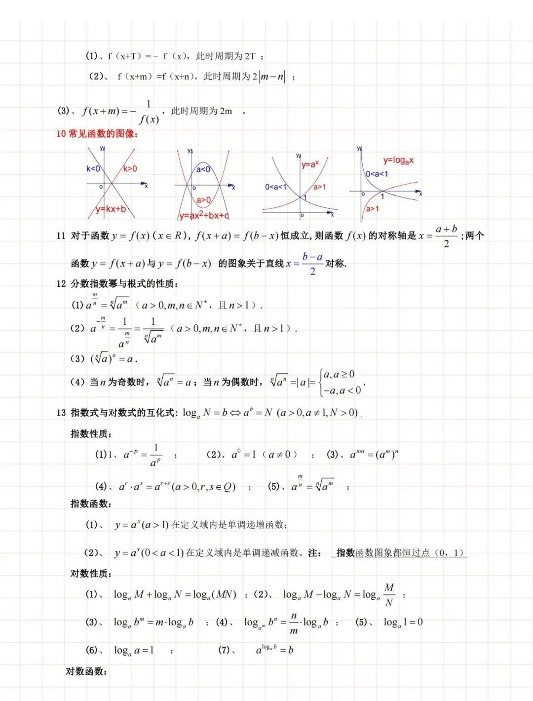 2025北京高考数学190个秒杀公式