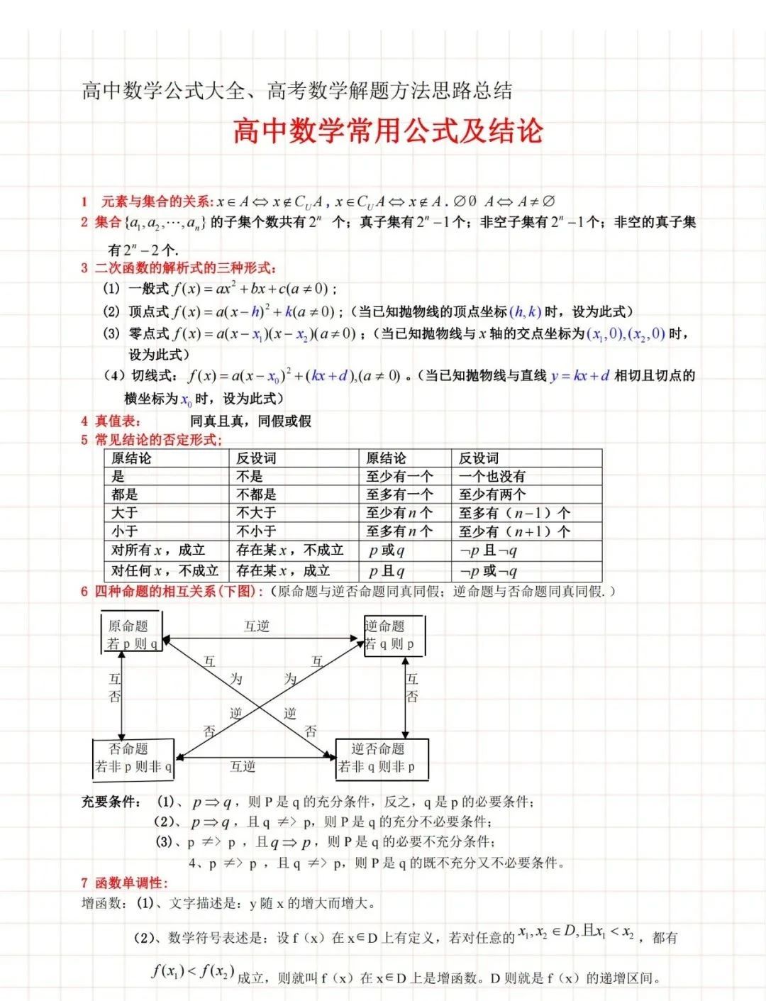 2025北京高考数学190个秒杀公式