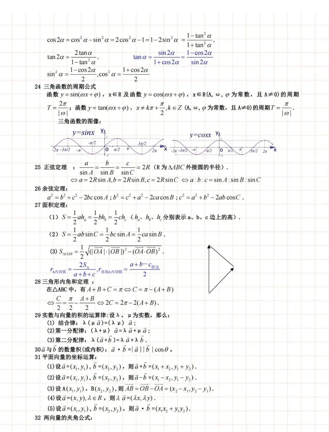 2025北京高考数学190个秒杀公式
