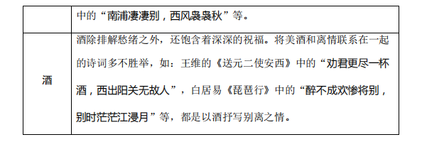 2025北京高考语文古诗词鉴赏中易错知识