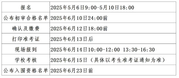哈尔滨工业大学（威海）2025年山东省综合评价招生简章