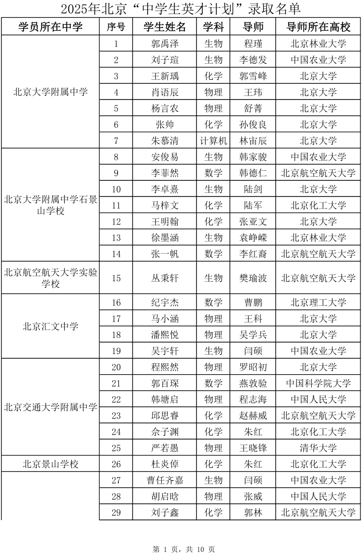 2025年北京“中学生英才计划”录取名单公示