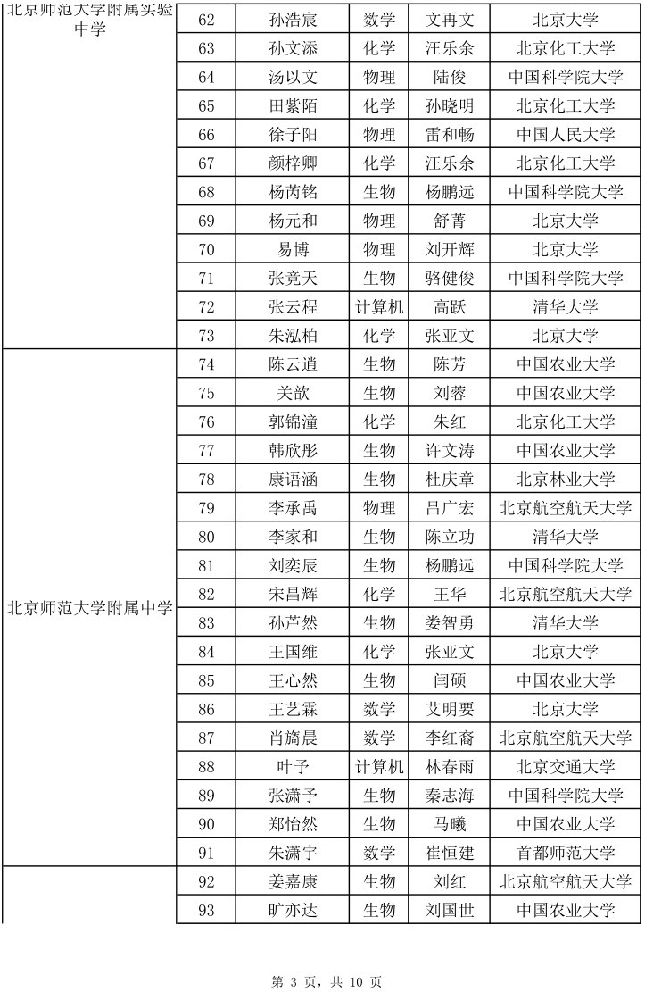 2025年北京“中学生英才计划”录取名单公示