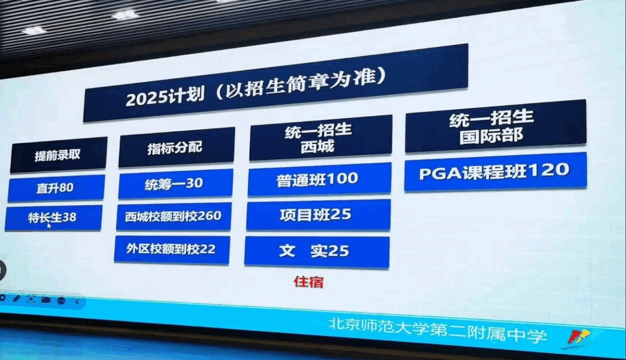 2025北京中考西城区招生计划变动情况