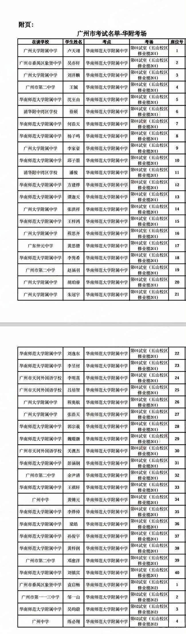 2025广东赛区数学竞赛初赛的通知