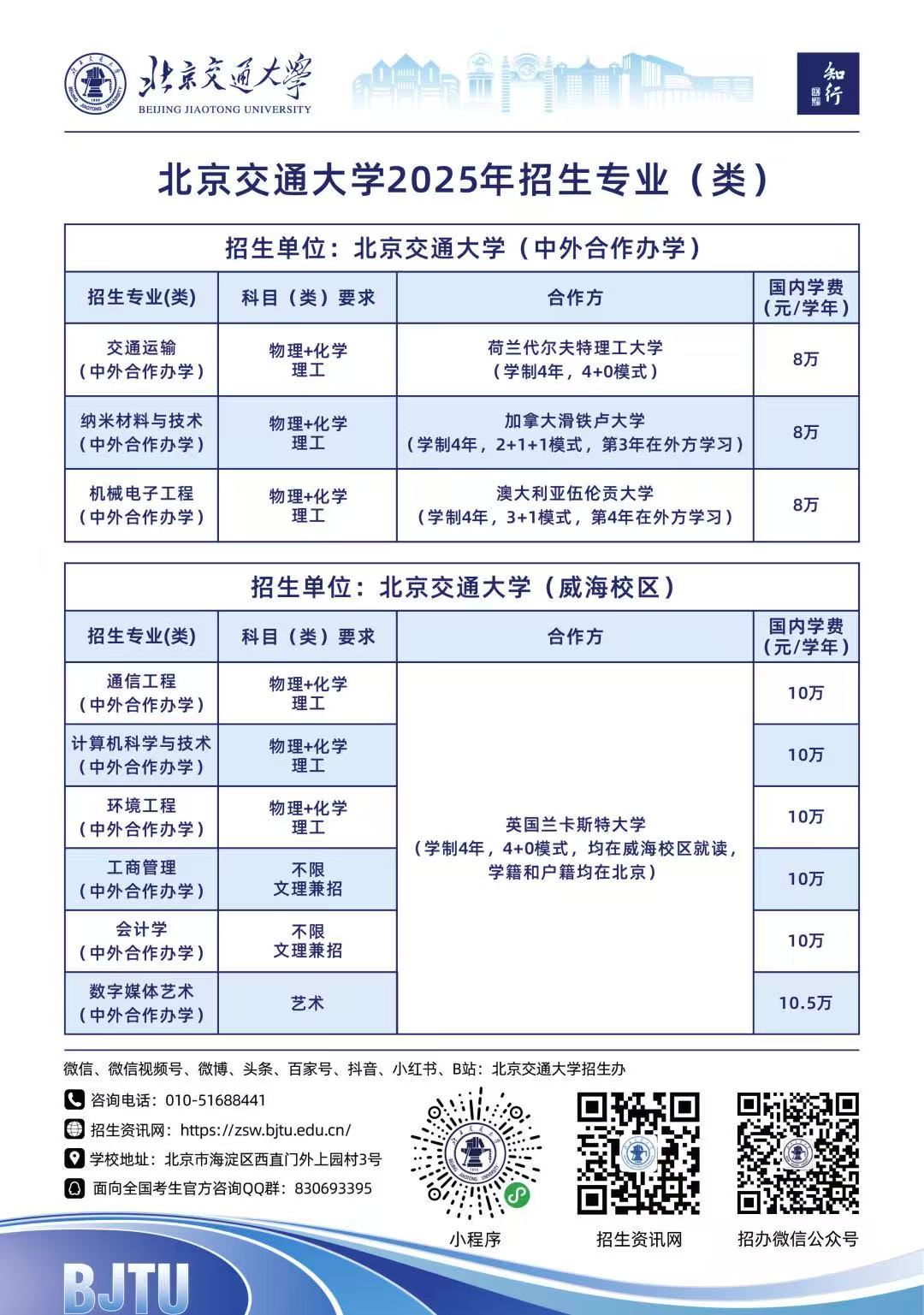 北京交通大学2025年招生专业（类）一览表及体检限报专业