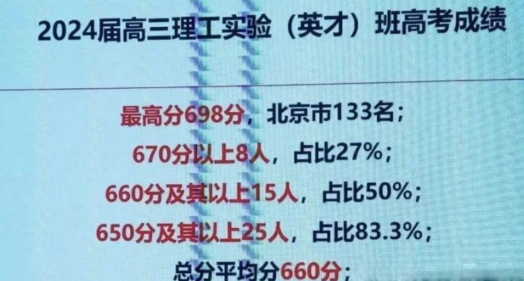 首师大附中、理工附中2025年校园开放日现场情况