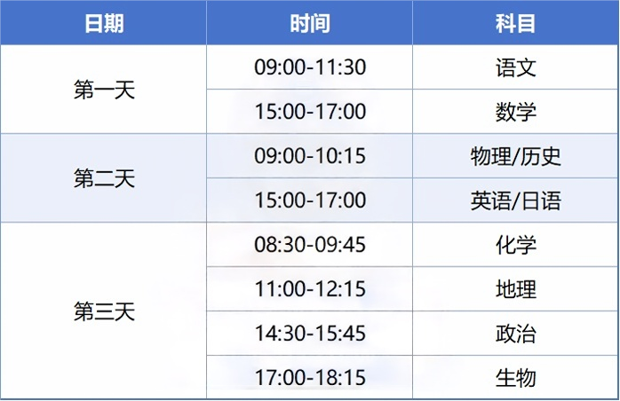 2025广东高三5月高考适应性考试考试时间安排