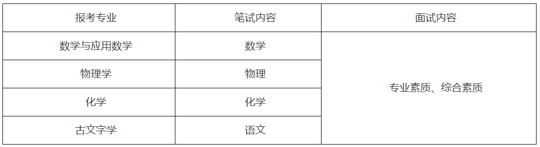吉林大学2025年强基计划招生变化