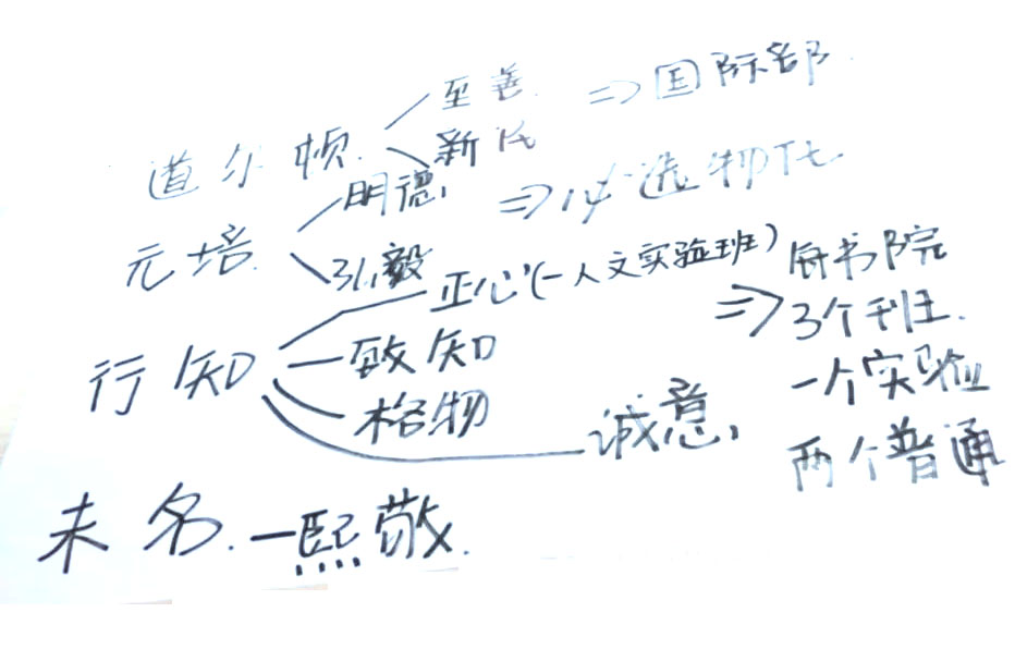 北大附中2025年校园开放日情况