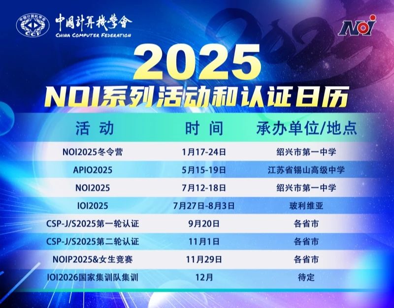 2025信息学竞赛全年安排出炉，初高中小学各阶段怎样规划