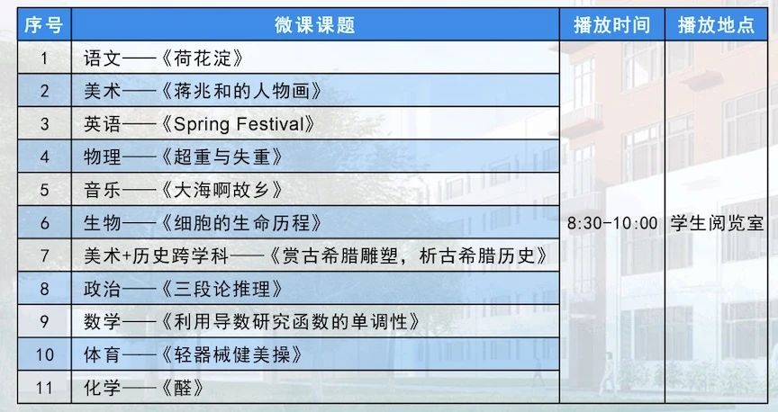 北京实验学校（海淀）2025年校园开放日情况纪实