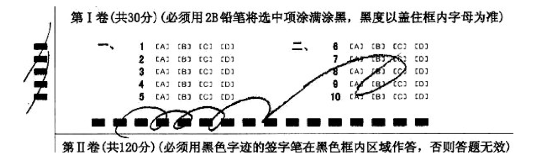 2025年北京高考考生答题注意事项