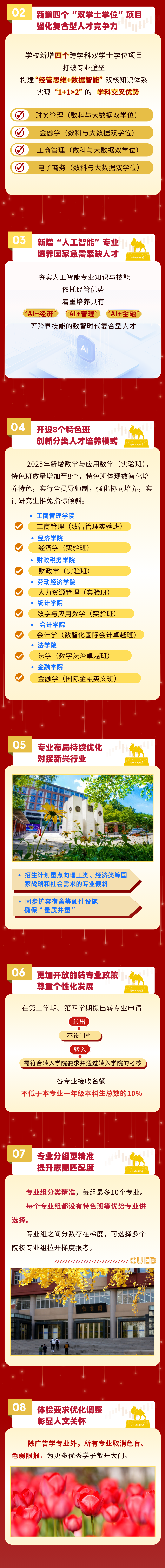 首都经济贸易大学2025年招生亮点