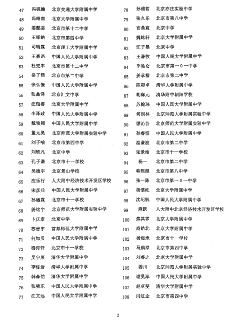 2025第42届物理竞赛（北京赛区）预选赛获奖名单公示（高一组）