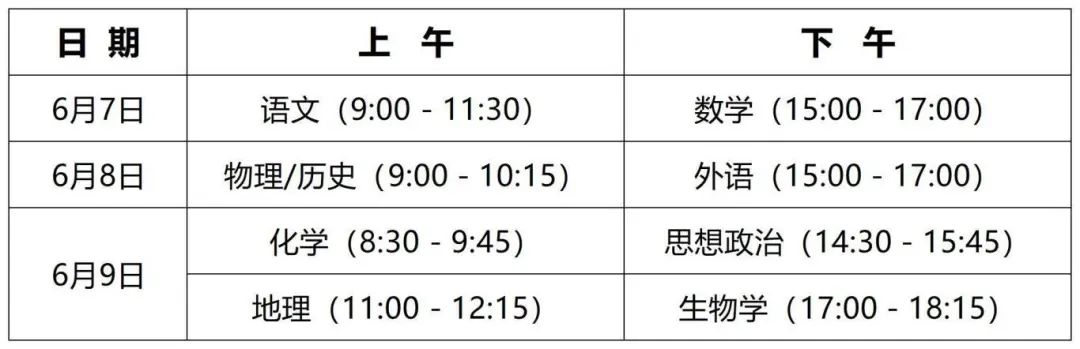 四川省2025年高考温馨提示