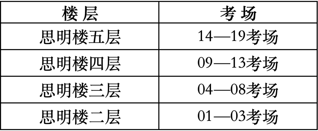 2025年北京市育英学校高考考点安排