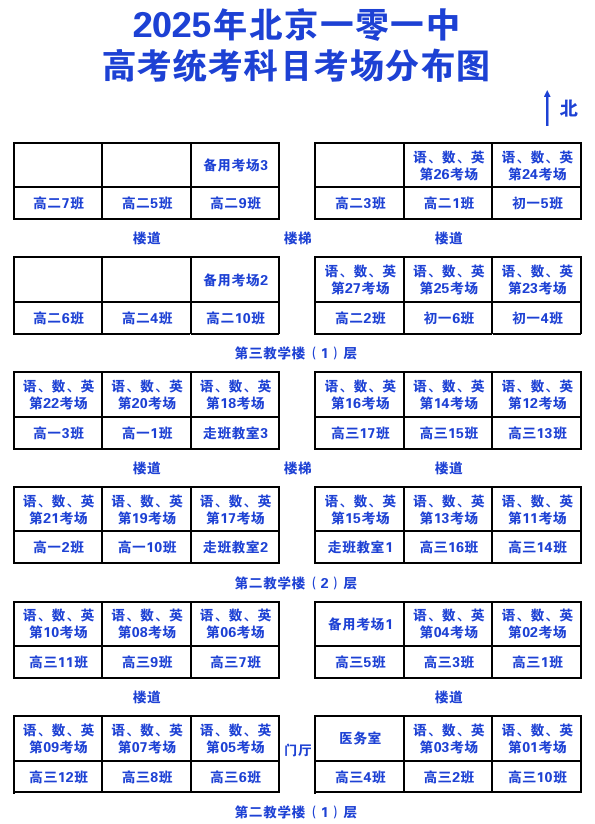 2025北京市第一〇一中学高考考点安排