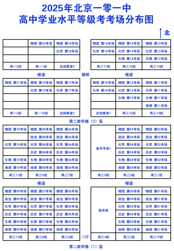 2025北京市第一〇一中学高考考点安排