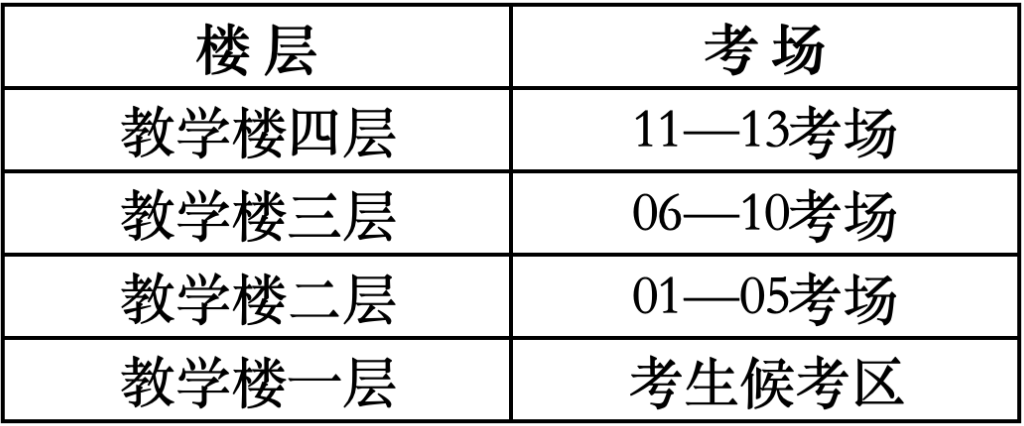 2025年北京首师大二附中高考考点安排