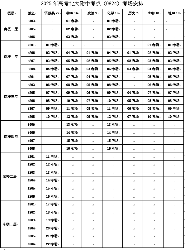 2025北京大学附属中学高考考点安排