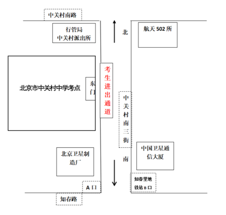 2025北京市中关村中学高考考点安排