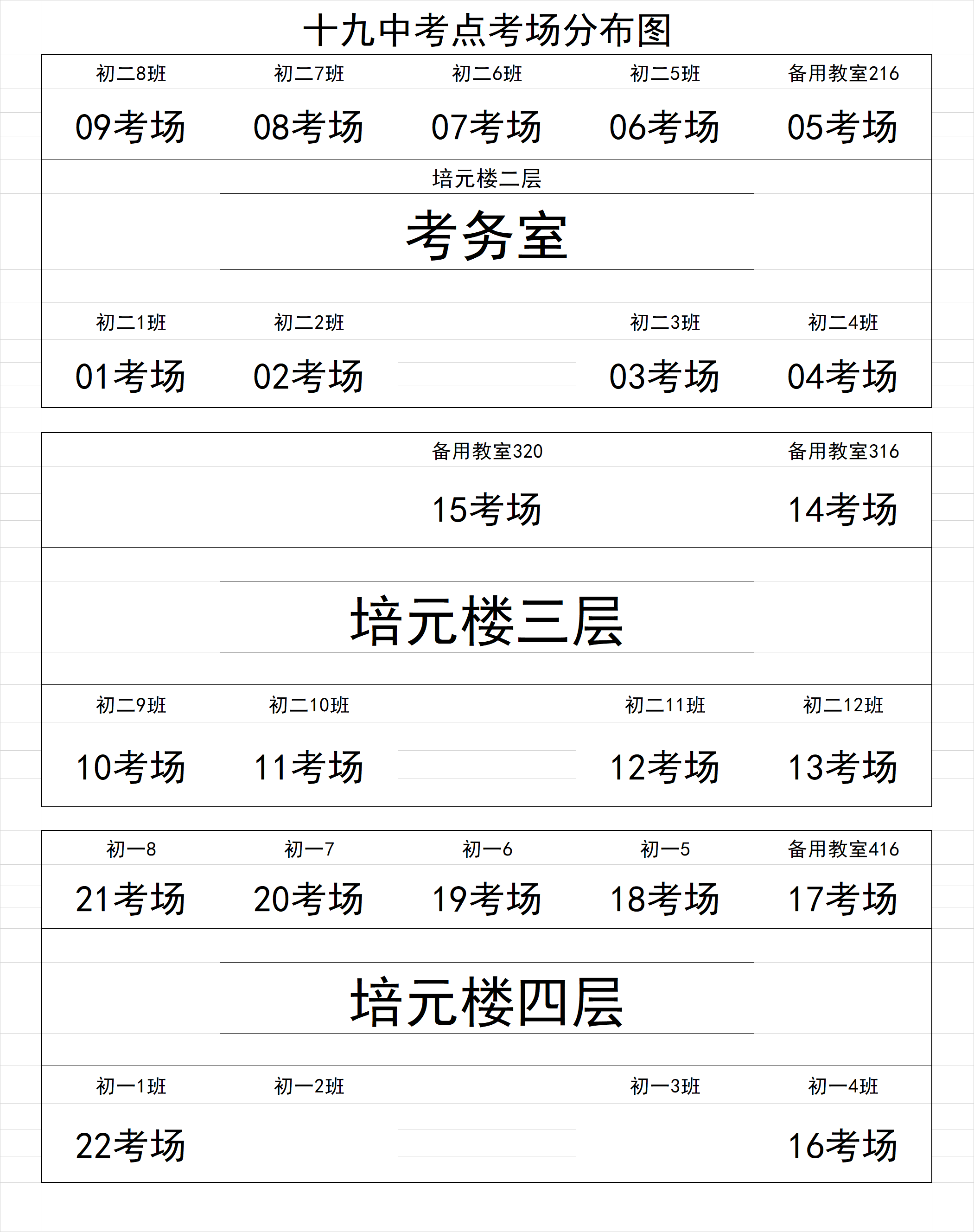 2025年北京十九中高考考点安排