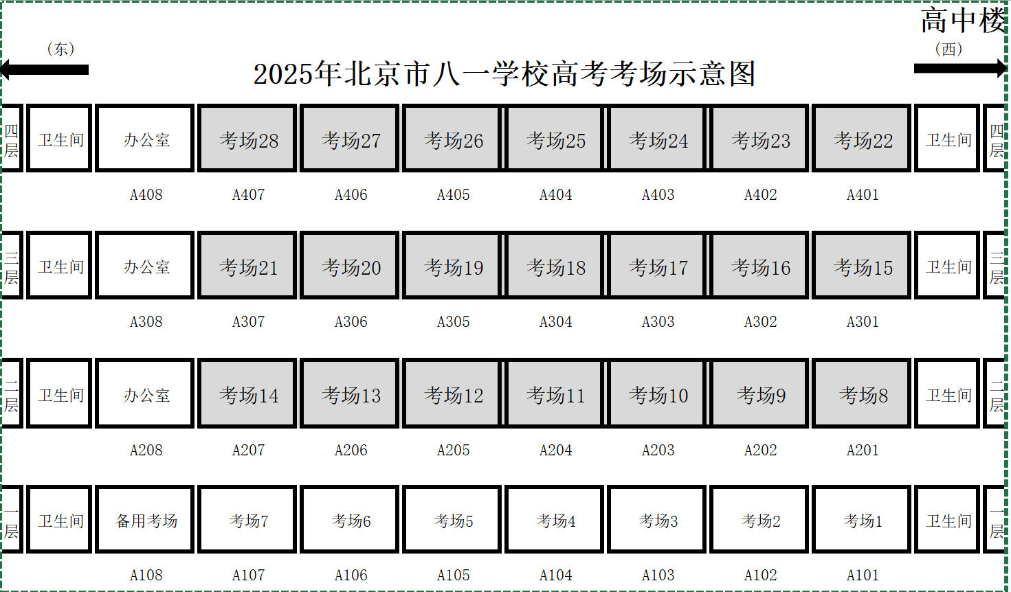 2025北京八一学校高考考点安排