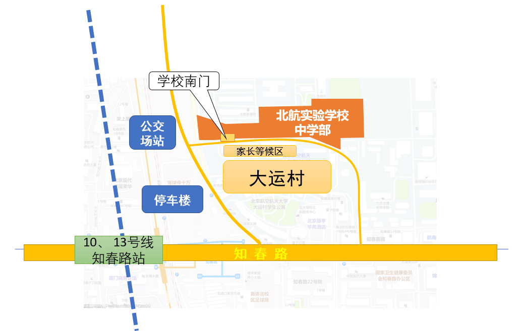 2025北航实验学校中学部高考考点安排