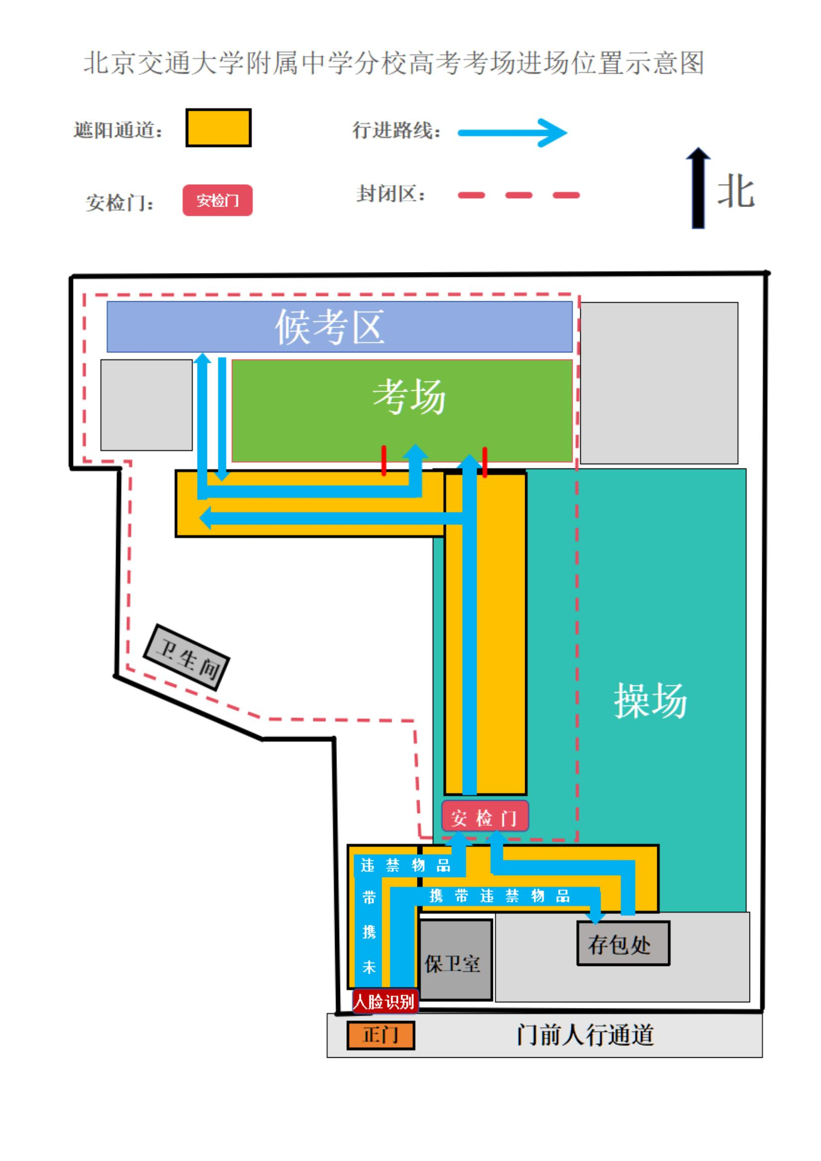 2025北京交大附中分校高考考点安排