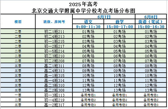 2025北京交大附中分校高考考点安排