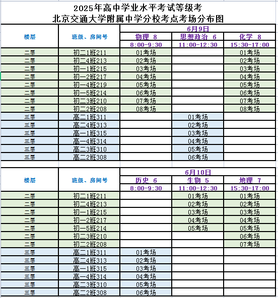 2025北京交大附中分校高考考点安排