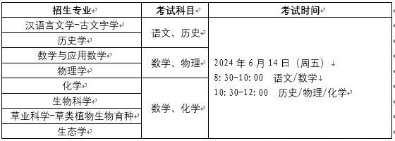 Deepseek分析兰州大学强基计划校测试题及考情